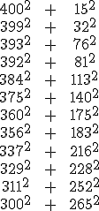 \array{ccc$400^2&\;+\;&15^2\\399^2&+&32^2\\393^2&+&76^2\\392^2&+&81^2\\384^2&+&113^2\\375^2&+&140^2\\360^2&+&175^2\\356^2&+&183^2\\337^2&+&216^2\\329^2&+&228^2\\311^2&+&252^2\\300^2&+&265^2}